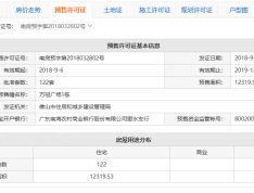 万冠广场预售许可证