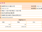 祥隆蔷薇公馆预售许可证