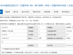 万科幸福誉1期预售许可证