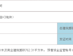 新力城预售许可证