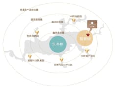 德润花园(二期)效果图