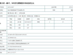 富力院士廷预售许可证