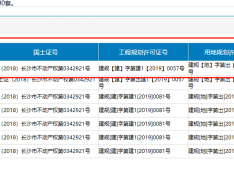 万境潇湘预售许可证