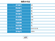 万隆商业广场预售许可证