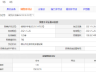 卓越碧桂园天悦湾预售许可证