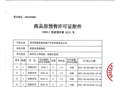 招商美景·雍瑞园预售许可证