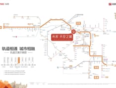 未来天空之城区位