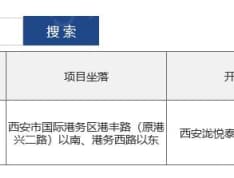 电建泷悦长安预售许可证