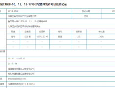 融茂第一城预售许可证