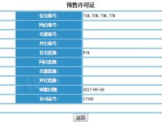 碧桂园凤凰城预售许可证