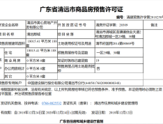 信业郡城预售许可证