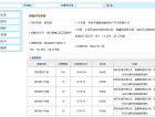 融创宸東壹号预售许可证