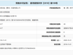 华润小径湾预售许可证