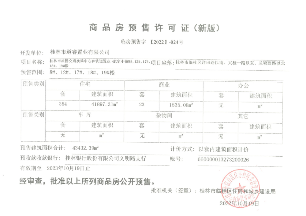 鼎越城预售许可证