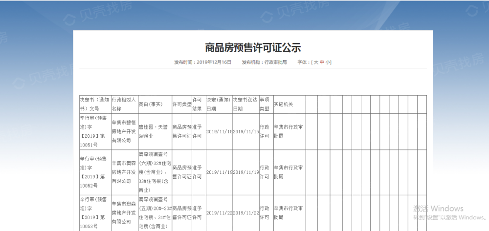 澳森观澜壹号预售许可证