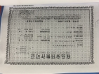 迈凯利国际汽车城预售许可证