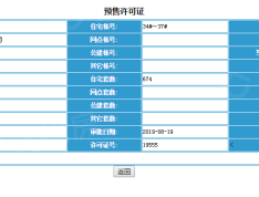 府城名著预售许可证