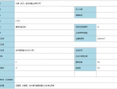 F天下预售许可证