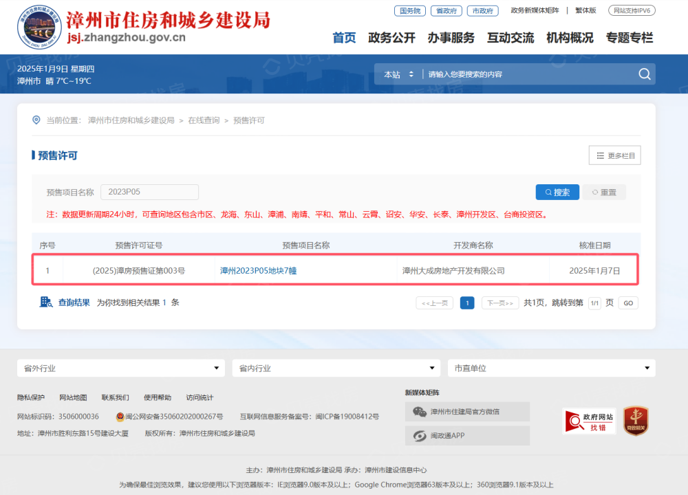 城投华昌上郡预售许可证