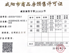 碧桂园秦都府预售许可证