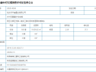 方兴·凤凰台预售许可证