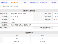 卓越万科朗润园预售许可证