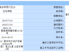 首创·国际学园预售许可证