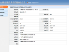 富力城·八号园预售许可证