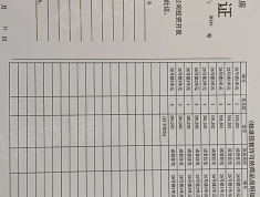 国信墨悦湾预售许可证