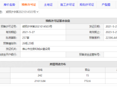 碧桂园凤凰湾预售许可证