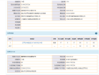 上实云麓预售许可证