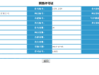 汇置湖畔公园预售许可证