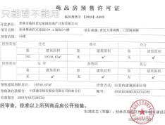 桂林奥林匹克花园预售许可证