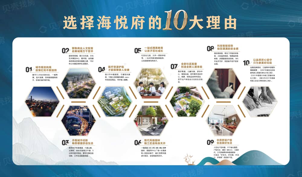 蓝邦海悦府小区配套