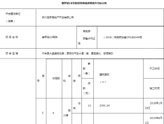 普罗理想国预售许可证