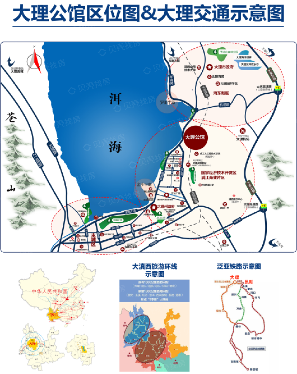 大理公馆区位