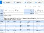 招商兰溪谷预售许可证