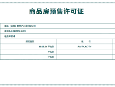 逸景盛熙城预售许可证