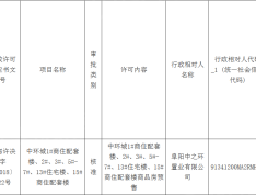 京师国府预售许可证