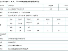 富力院士廷预售许可证