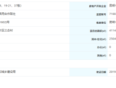 七彩云南古滇名城预售许可证