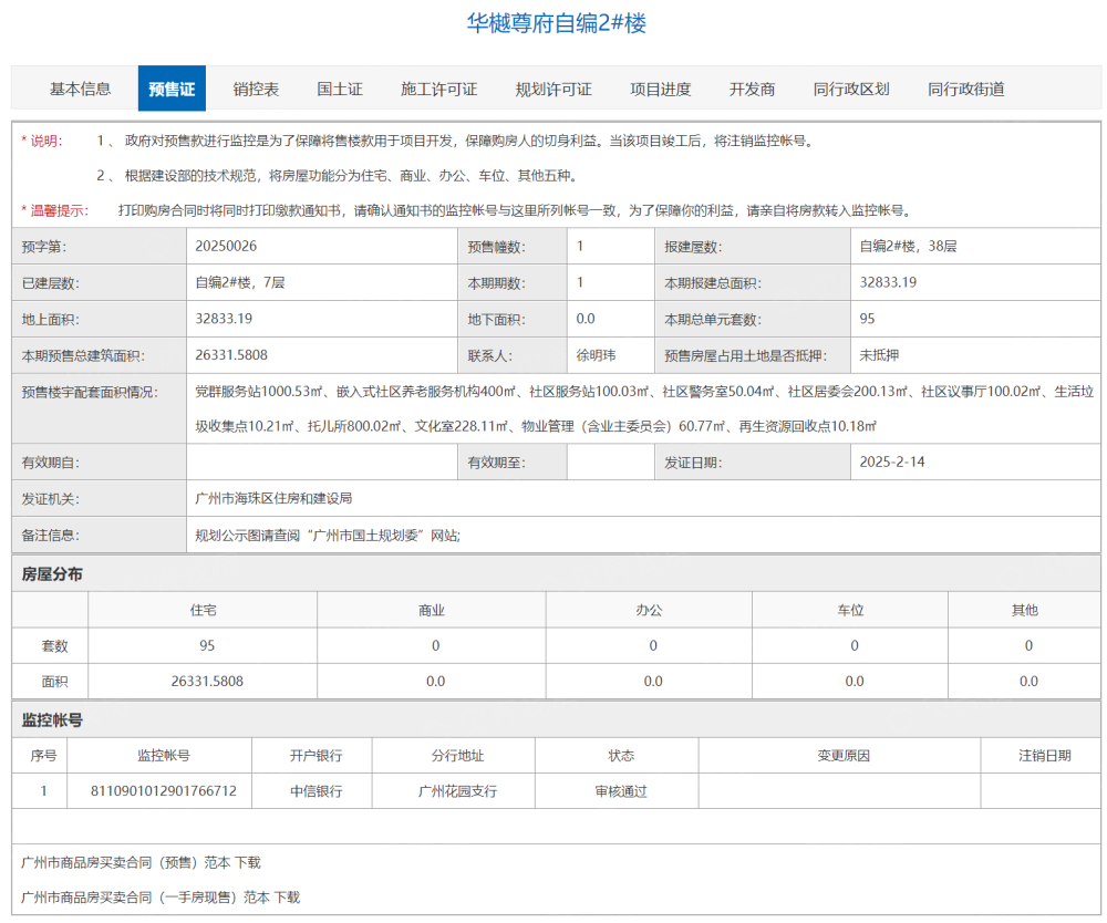 华樾预售许可证