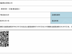 艺城紫金滨江预售许可证