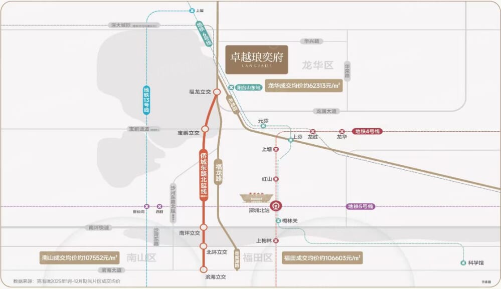 卓越琅奕府区位