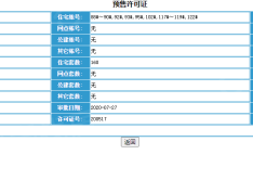 世茂国风盛京预售许可证