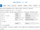 云星钱隆天誉预售许可证