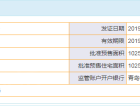 金象泰梧桐墅预售许可证