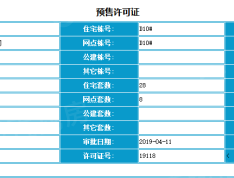 绿色家园预售许可证