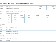 融茂第一城预售许可证