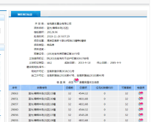 蓝光雍锦半岛预售许可证